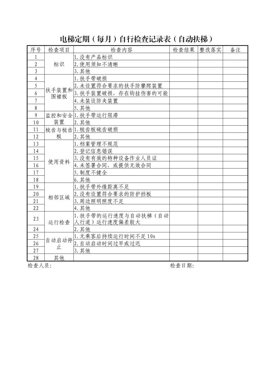 电梯定期（每月）自行检查记录表（自动扶梯）.docx_第1页