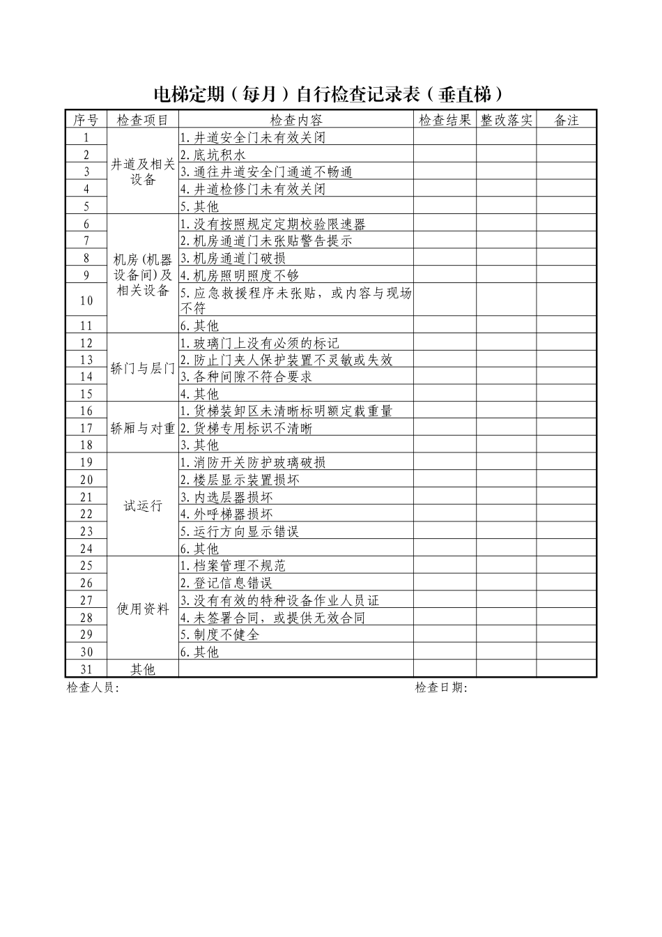 电梯定期（每月）自行检查记录表（垂直梯）.docx_第1页