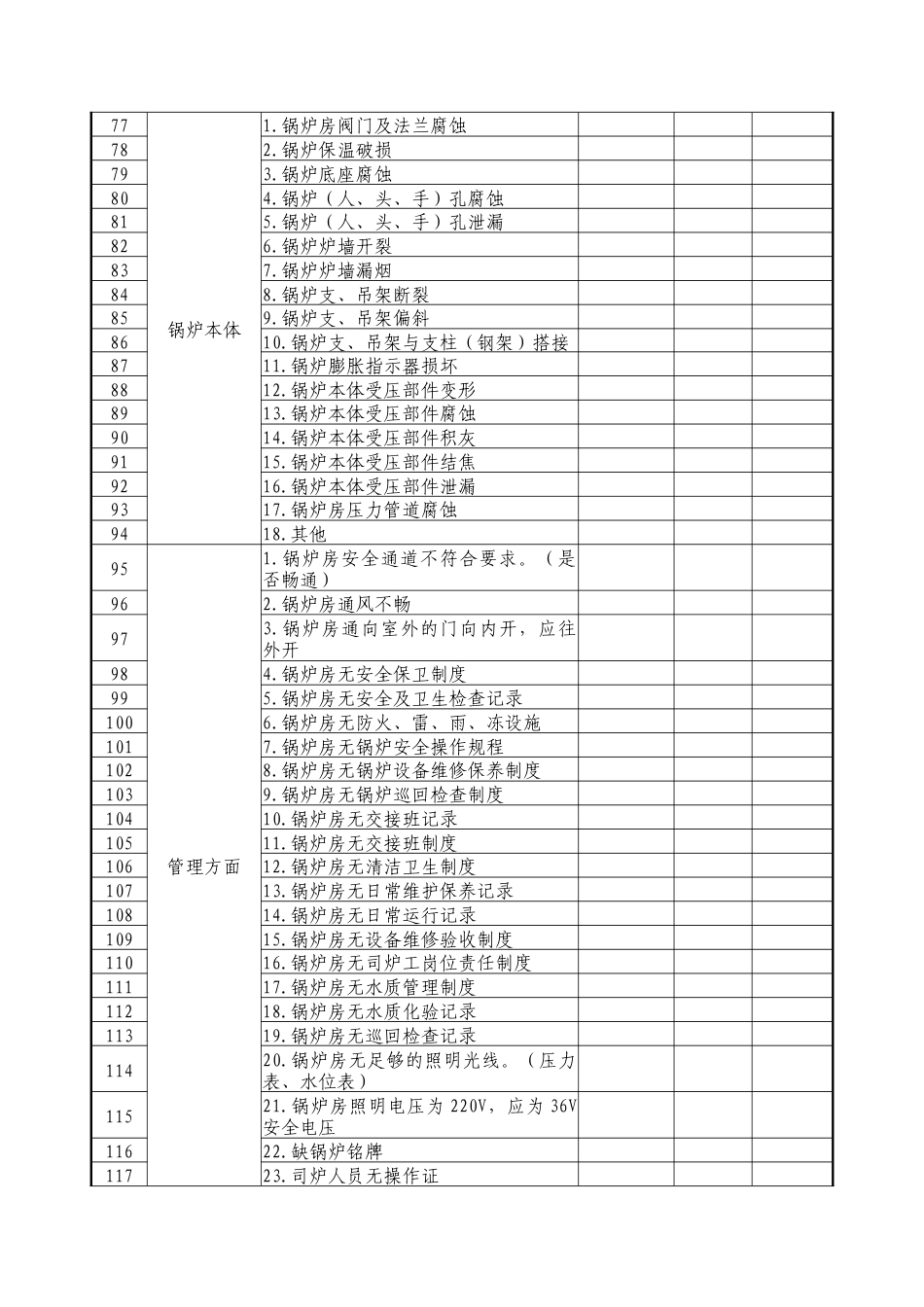 锅炉定期（每月）自行检查记录表.docx_第3页