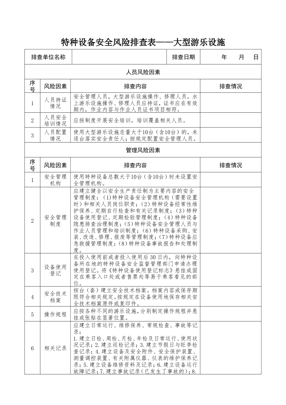 特种设备安全风险排查表——大型游乐设施.doc_第1页