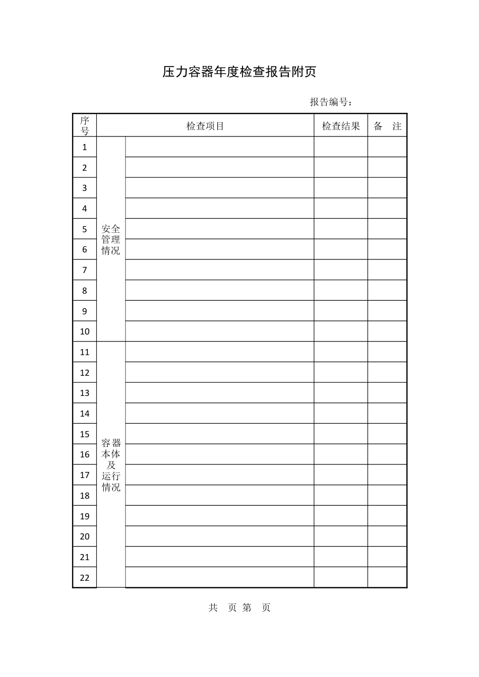 压力容器年度检查报告（2016版）.doc_第3页