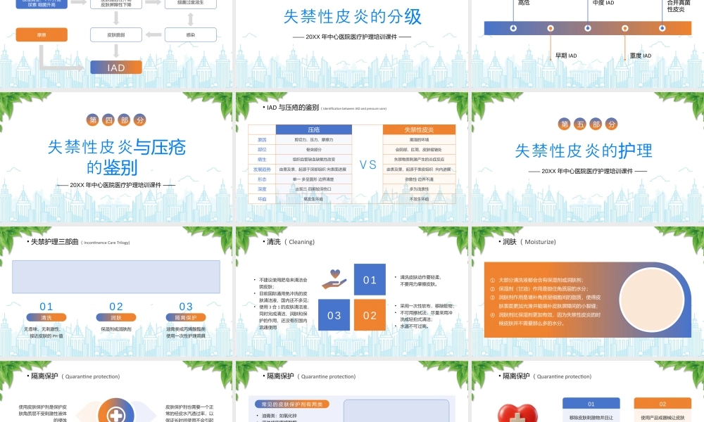 20XX年中心医院医疗护理培训课件失禁性皮炎的护理医院医疗护理培训课件.pptx