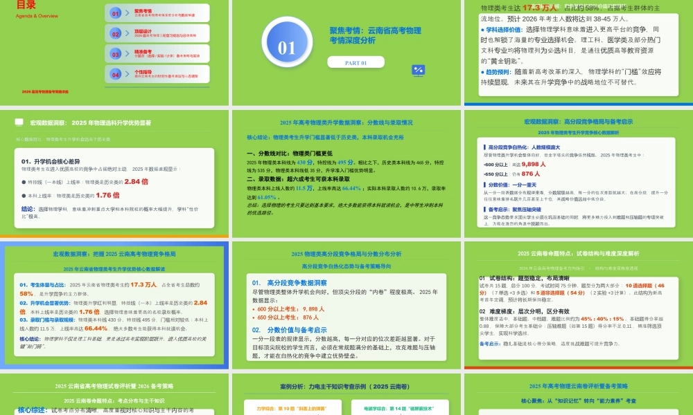 2026年高考物理复习备考策略讲座.pptx