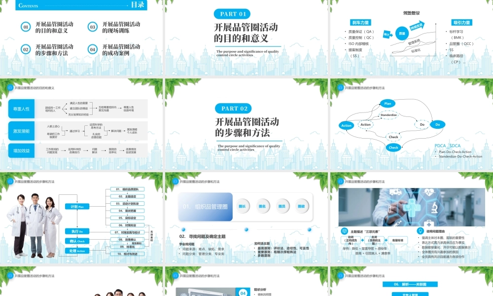 20XX年医院护理培训系列品管圈活动护理质量管理中的应用.pptx