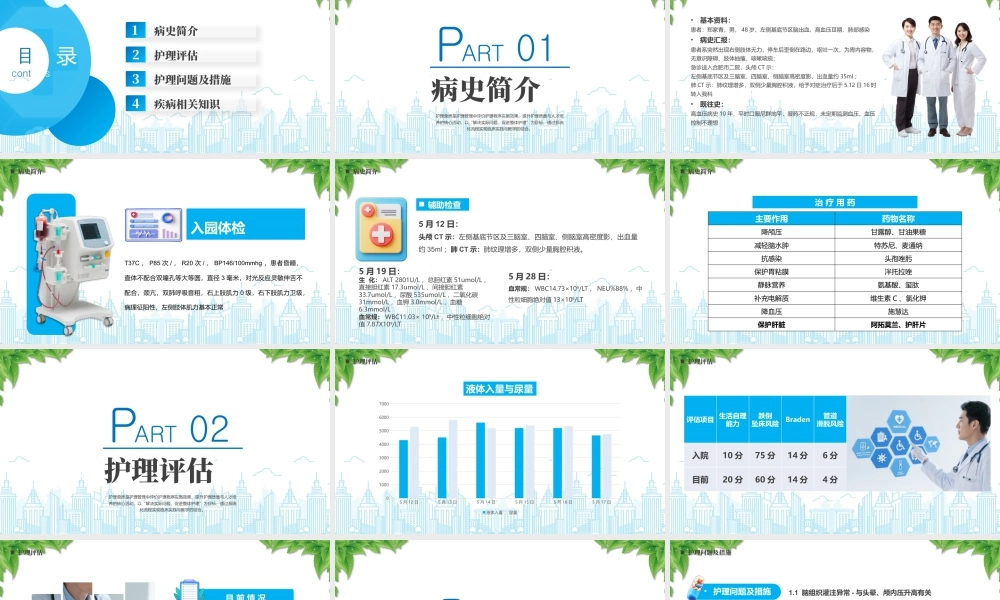 XX医院医疗护理脑出血病人护理查房护理问题及措施.pptx
