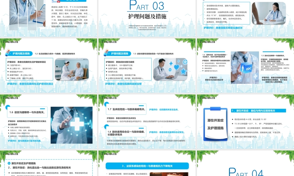 XX医院医疗护理脑出血病人护理查房护理问题及措施.pptx