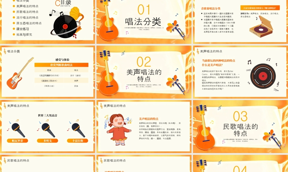 多彩的人声 高中音乐教育课件.pptx