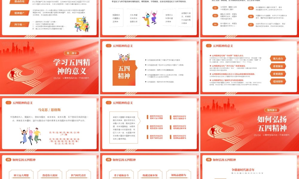 红色简约五四青年节介绍 .pptx