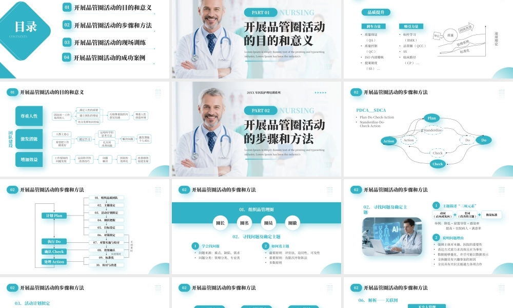绿色简约风品管圈医院护理培训.pptx