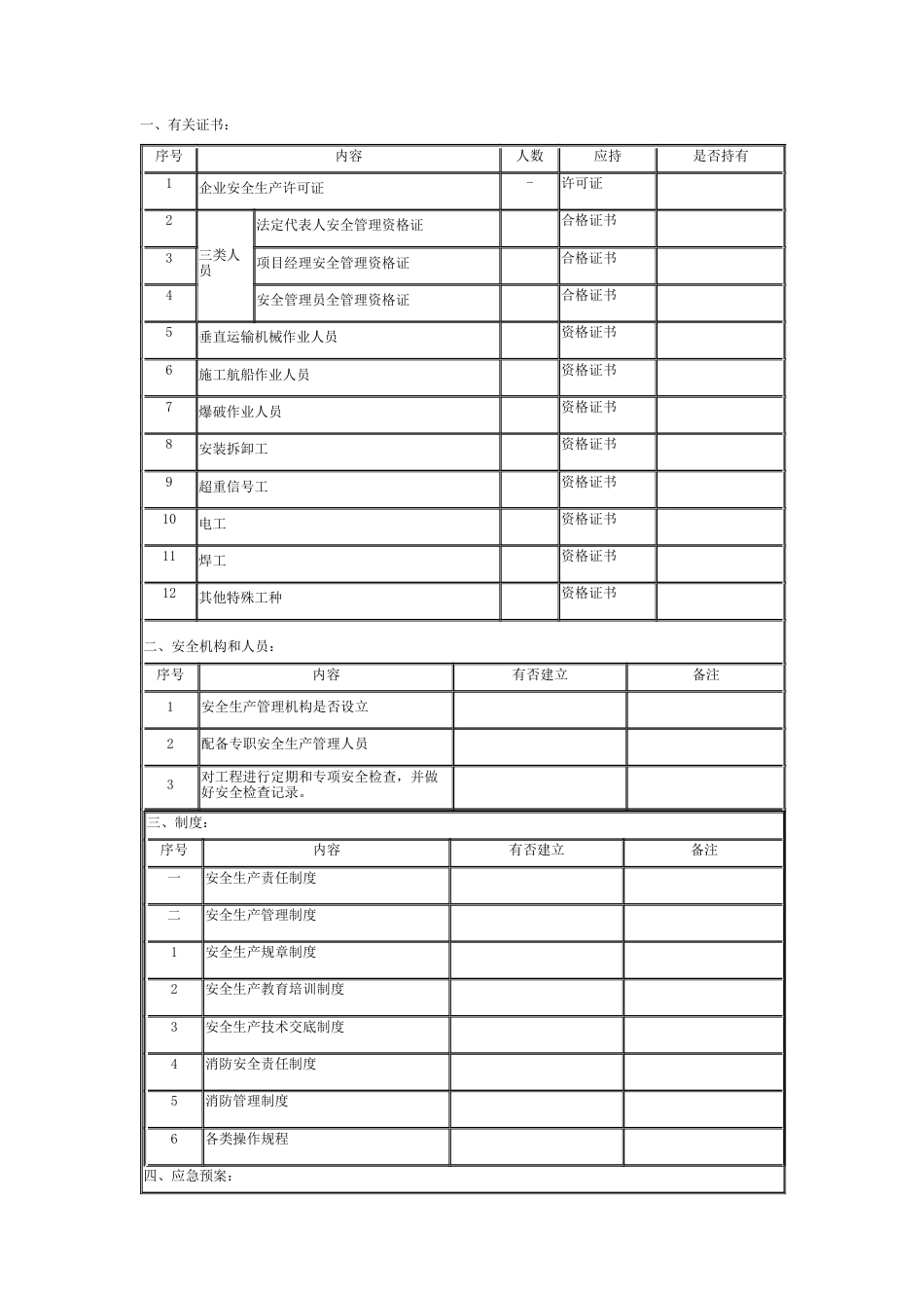 公路水运工程安全生产检查表.docx_第1页