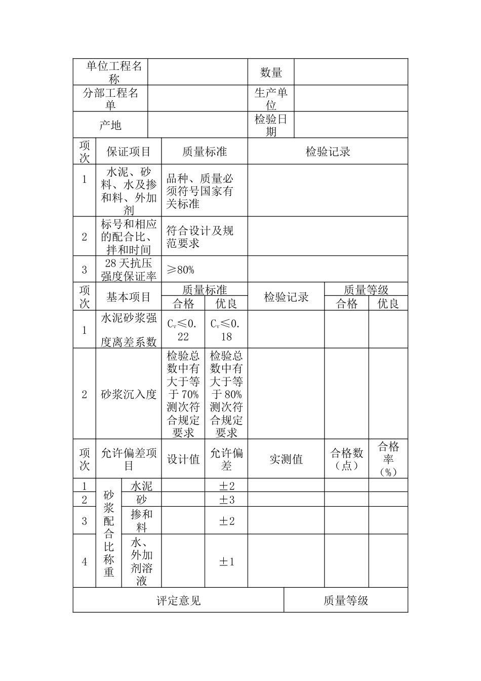 水泥砂浆质量评定表.docx_第1页