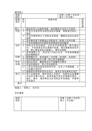 隧洞施工及安全通道作业安全检查表.docx