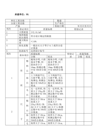 石料质量评定表.docx