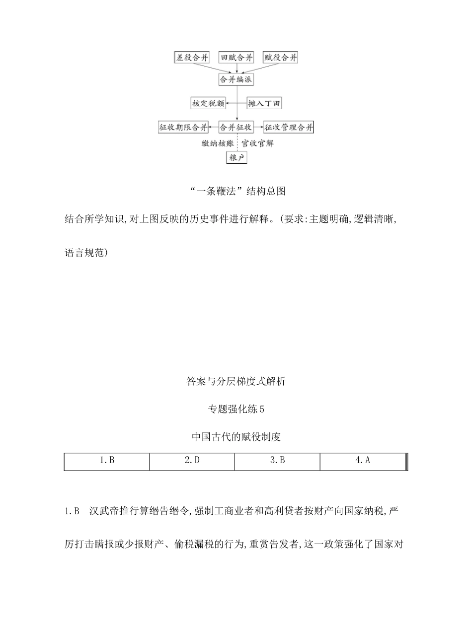17-专题强化练5 中国古代的赋役制度.docx_第3页
