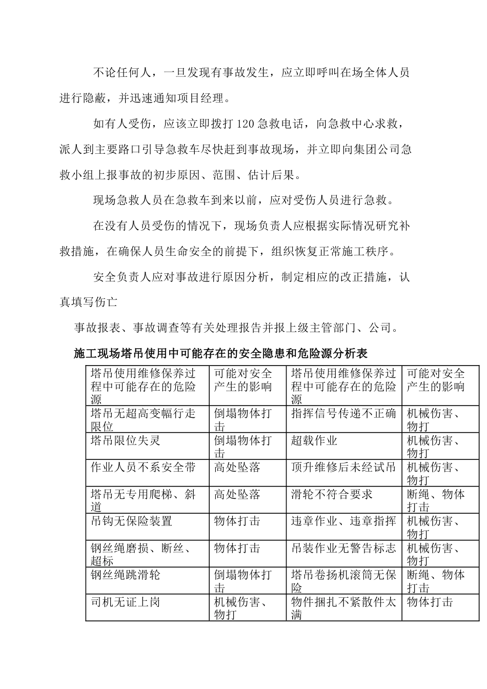 塔吊使用应急救援工作.docx_第1页