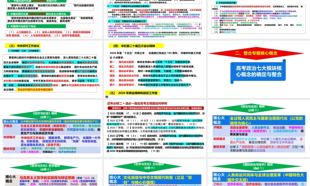 大概念引领大单元复习课件-2026届高考政治二轮复习策略.pptx