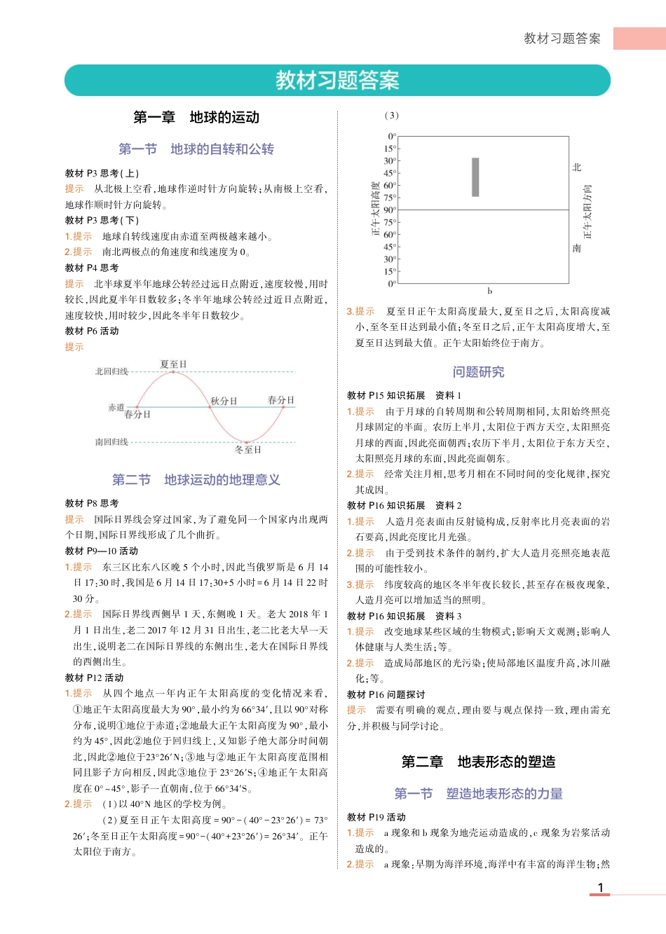1_人教选择性必修1教材习题答案.pdf_第1页