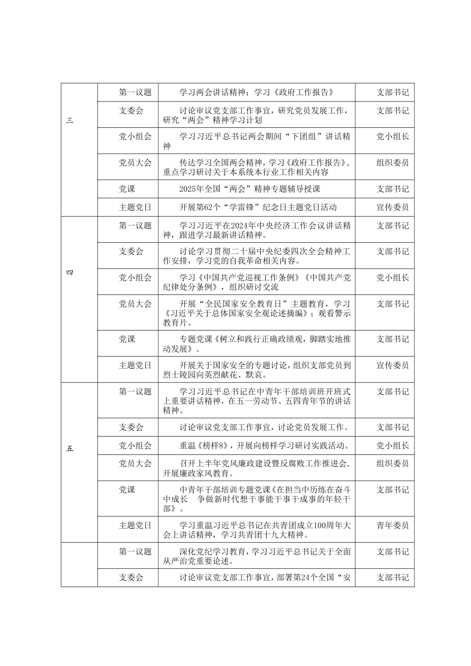 2025年“三会一课”“主题党日”计划表+2025年党支部主题党日活动计划表.doc_第2页