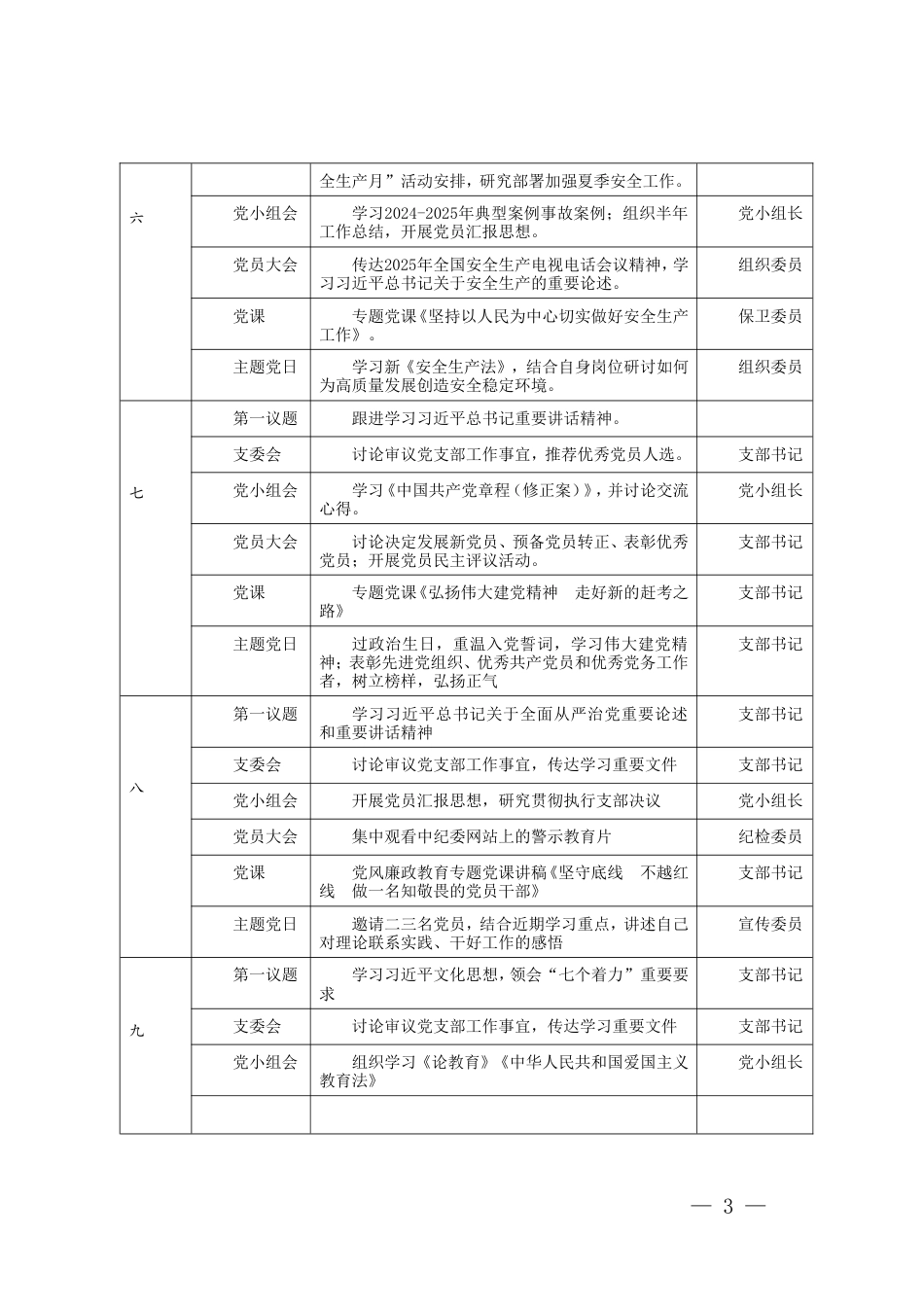 2025年“三会一课”“主题党日”计划表+2025年党支部主题党日活动计划表.doc_第3页