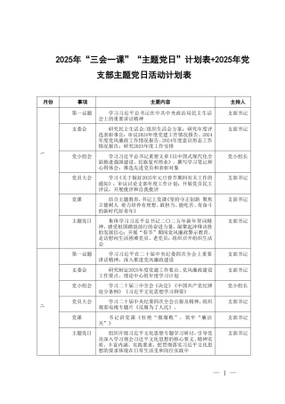 2025年“三会一课”“主题党日”计划表+2025年党支部主题党日活动计划表.doc