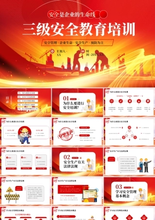 红色企业三级安全教育培训 .pptx
