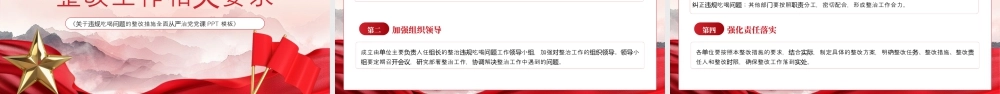 红色党政风关于违规吃喝问题的整改措施 .pptx