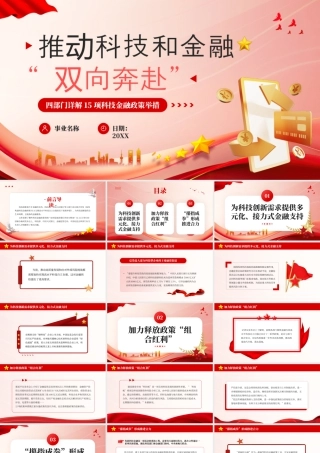 2025年15项科技金融政策举措详解.pptx