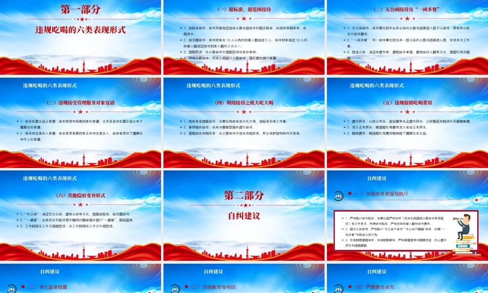 体制内违规吃喝超标接待的六类表现形式及自纠建议.pptx