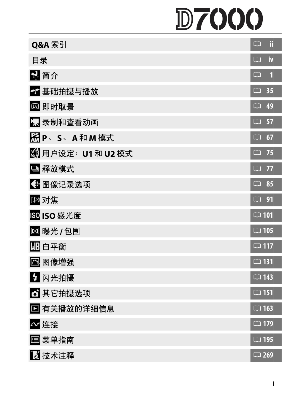 尼康D7000使用说明书（完整版高清无水印）.PDF_第3页