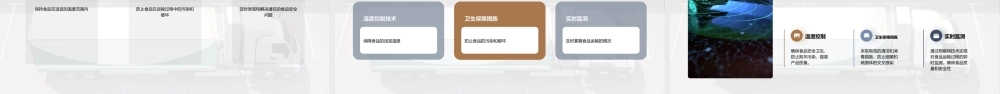 冷链运输温控卫生方案保障食品安全.pptx