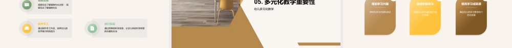 幼儿园多元教学适配个性化学习需求.pptx