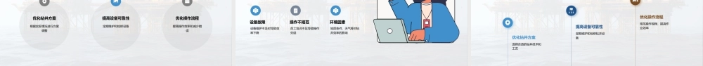 石油工程师钻井效率瓶颈关键措施分析.pptx