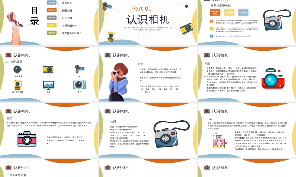 黄绿商务摄影技巧培训课件人像构图基础.pptx