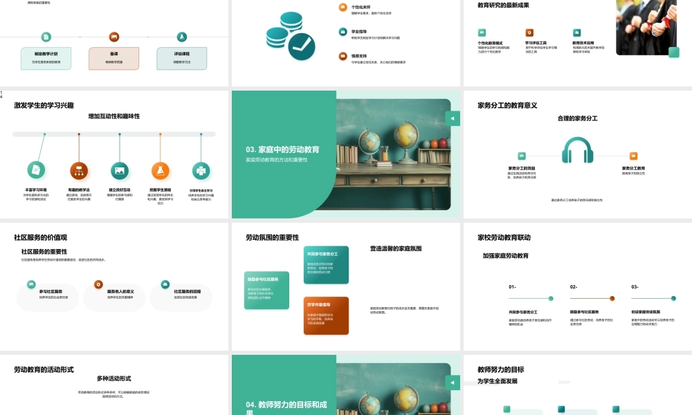 教师劳动颂家校共育教育成果.pptx
