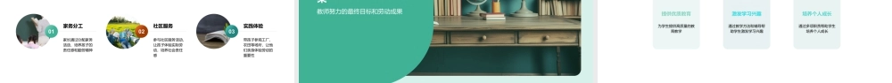 教师劳动颂家校共育教育成果.pptx