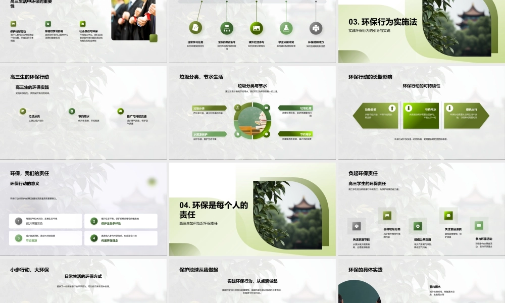 高三学生环保实践垃圾分类节水共建绿色生活.pptx