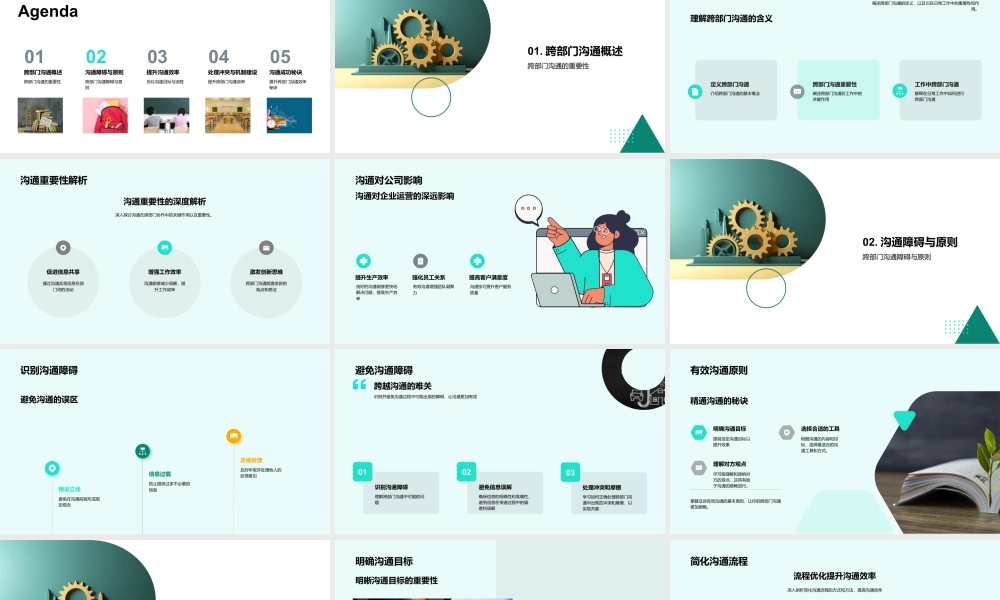 高效跨部门沟通破障解突齿轮协作.pptx