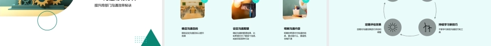 高效跨部门沟通破障解突齿轮协作.pptx