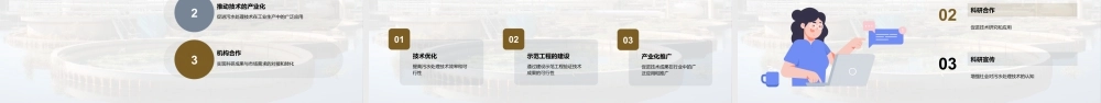 污水处理新技术研究与应用实践进展.pptx