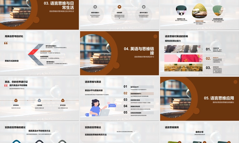 英语学习思维语言日常实例分析.pptx