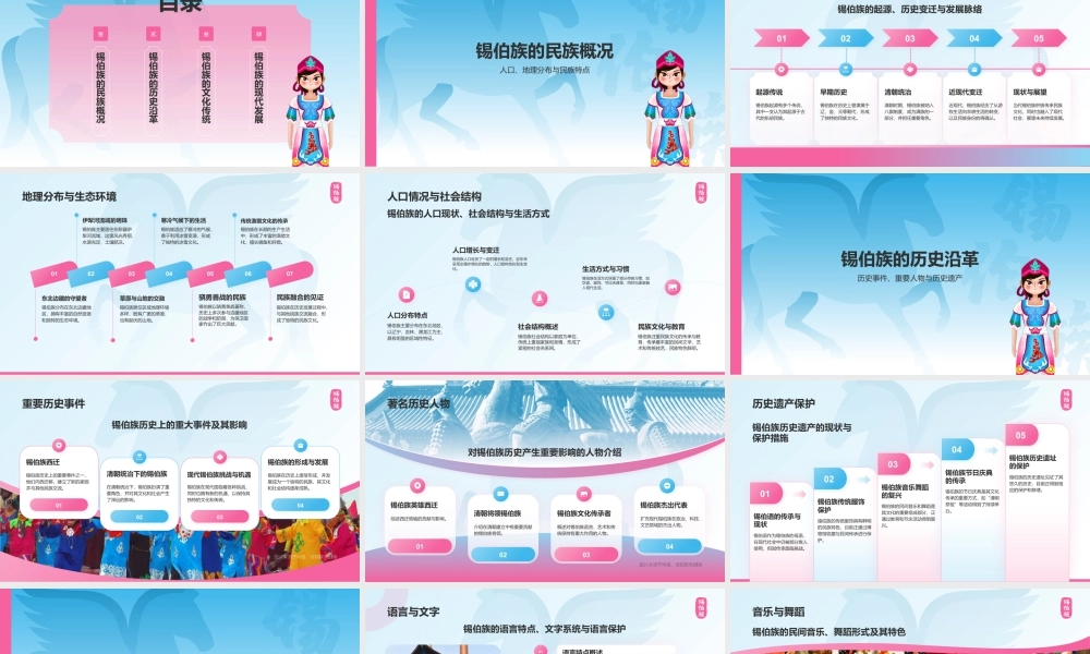 锡伯族历史文化语言分布特色团结.pptx