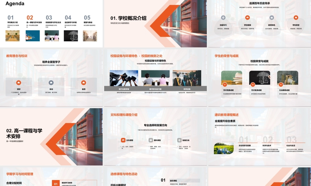 高一新生入学指南校史校训课程活动纪律建筑适应.pptx