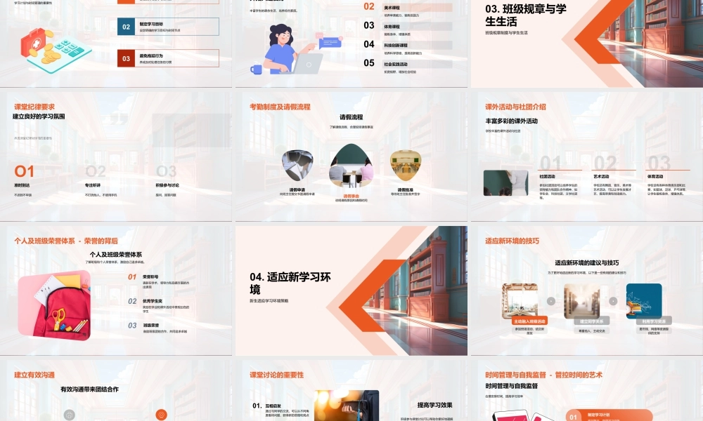 高一新生入学指南校史校训课程活动纪律建筑适应.pptx