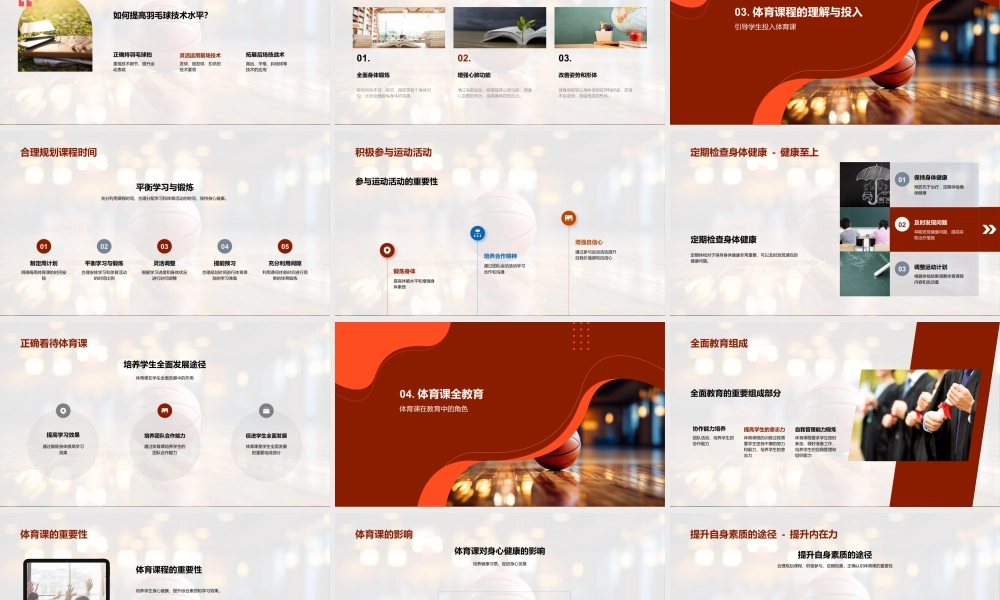 初三体育课全面素质培养篮球足球羽毛球健身操.pptx