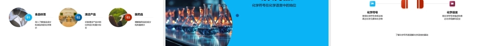 化学符号使用规则与反应语言教育.pptx