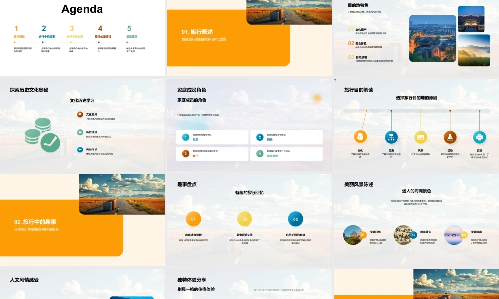 家庭旅行满载文化趣赏全家成长新世界.pptx