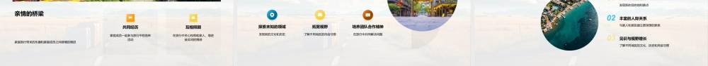 家庭旅行满载文化趣赏全家成长新世界.pptx