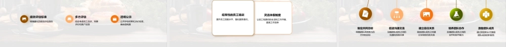 餐饮团队激励培训提升客户满意体验.pptx