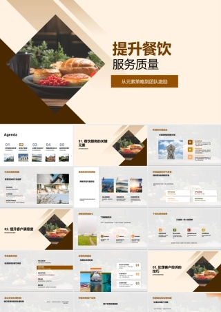 餐饮团队激励培训提升客户满意体验.pptx