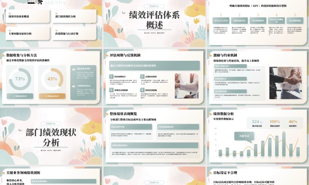 绿色小清新部门绩效考核复盘 .pptx